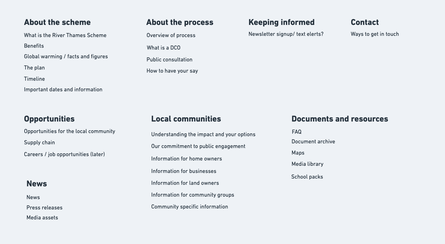 A list of the content buckets, with their subheadings. The content buckets are: about the scheme, about the process, local communities, opportunities, documents and resources, news and contact.